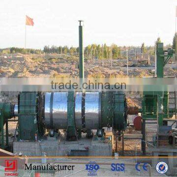 2013 Wellknow Quartz Sand Rotary Dryer,Sand Dryer Manufacturer