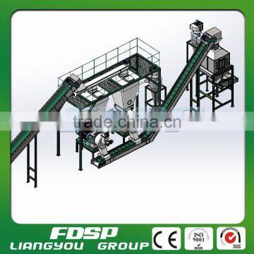 Organic Waste Fertilizer Turnkey Project Granulating Process for Cotton Dregs Straw Dregs of Beans Rice Bran photo-2