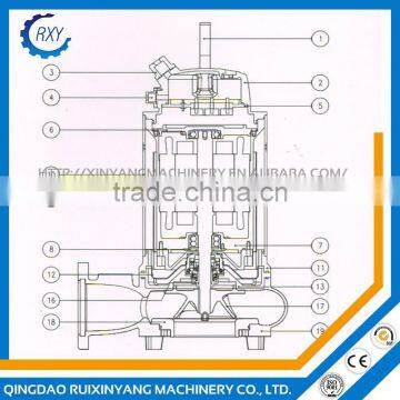 China manufacturer deep well submersible pump single phase