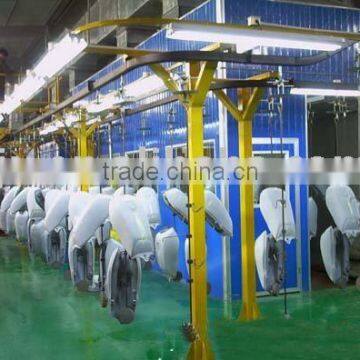 COlor powder coating line