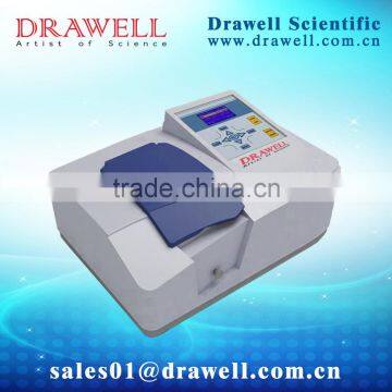 single beam Ultraviolet visible spectrophotometer