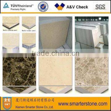 Composite Panel, Composite Tile For Sale