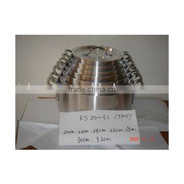 ALUMINIUM Soup Pots