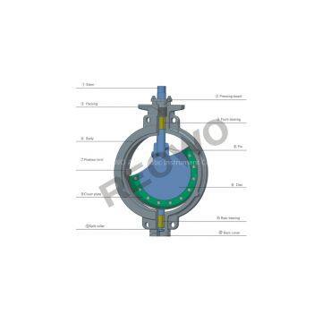 70D Series Three-eccentric Butterfly Valve photo-3