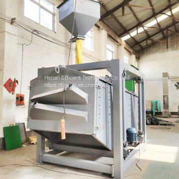 Frac Sand Sieving Gyratory Sifter photo-5