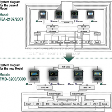 FURUNO 000-173-049-10 CPU FAN for FMD-3200/FMD-3300 ECDIS photo-5