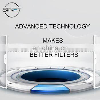 Cylindrical Industrial Dust Collector Cartridge Filter photo-4