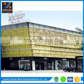 China Professional Kinds Of Metal Material Punched Sheet