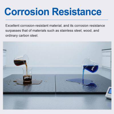 Corrosion Resistant FRP Polyurethane Panel RV Industrial Plant Warehouse Wall Lining Easy Install Durable FRP Sandwich Panel