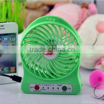 Battery Mini Fan--Flash Customer's Message, Green Led photo-6