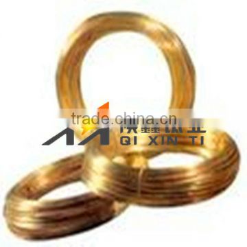 Price for nickel wire