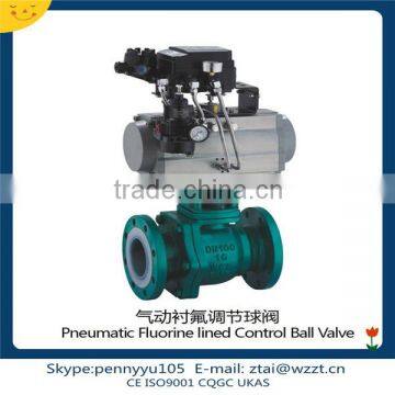Zhitai Pneumatic lined ball valve