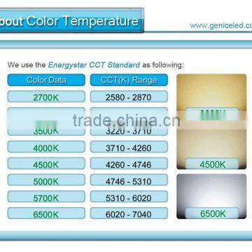 Led Downlight 2015 High Bright High Quality 3 Years Warranty SMD photo-5