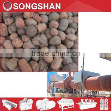 clay ceramsite LECA lightweight aggregate ceramsite plant