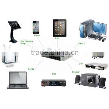hot heat sells in! China best blue HD 3D 2205P Smart LED Multi-Media Projector Multi-Media wifi Anorid 4.2 Projector