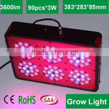 2014 new product wholesale price apollo led grow lights made in China