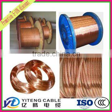 top quality 70mm2 cables bare copper conductor