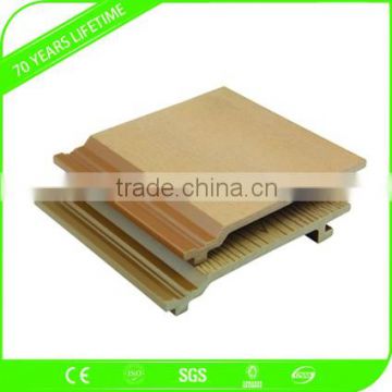 Exterior Wall panels Heat Insulation Wood Composite Cladding Board