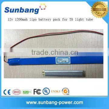 UL approved battery emergency light battery