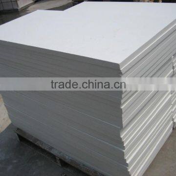 Thermal insulation material calcium silicate board