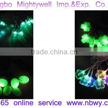 Save the Earth Protect Earth Environment Protection Theme Party Event Activity Green Plants LED String Light Environment Theme D