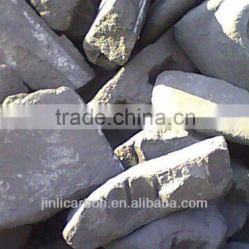 Carbon Block for copper ingot manufacture