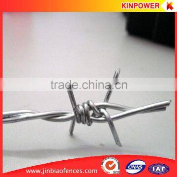 concertina chain link fence top barbed wire