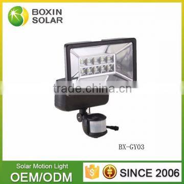 Best Price of High Efficiency High Watt Folding 12v Sunpower Solar Panels Wholesale photo-3