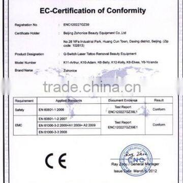 YAG LASER EC-Certication of Conformity