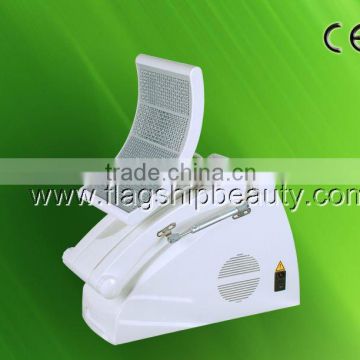 LED Light Therapy for acne, wrinkle, scar, skin rejuvenation