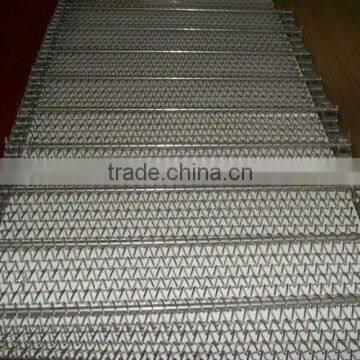 high quality stainless steel mesh conveyer belt(best quality and best price)