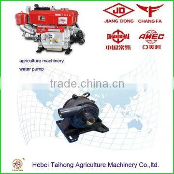 S195 Water Pump