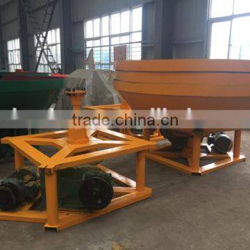 China Wet Pan Mill Supplier ,edge Runner Mill