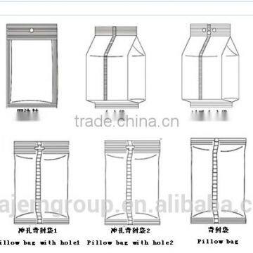 Food Packing Machine photo-3