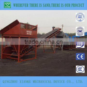 Prices of 100cbm Mobile Sand Drum Screening Machinery Sale photo-5
