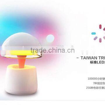 Newest Fashion Bed Lights Speaker Usb Bluetooth Speaker With Good Quality photo-2