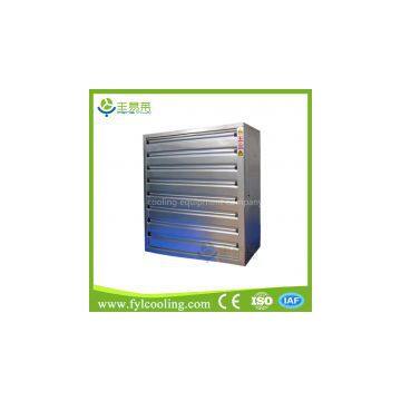 small 36-inch 24 inch high-temperature surface mount powerful laboratory window exhaust fan