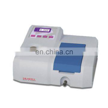 Lab Visible Spectrophotometer Manufacturer from China