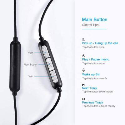Usb-c Earphones in Ear Type c Headphones Headset Wired Headphone for Earbuds Xiaomi photo-2