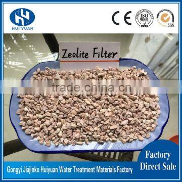 Boiler Water Softening Natural or Activated Zeolite Water Filtration