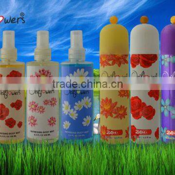 Factory Cheap Body Mist/Body Spray