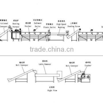 plastic bottle recycling washing line