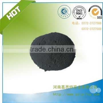 Micro silica powder/silica fume/fumed silica manufacturer