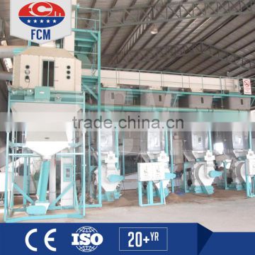 FCM sawdust compress machine for sale