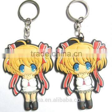 Rubber Keychain Maker photo-6