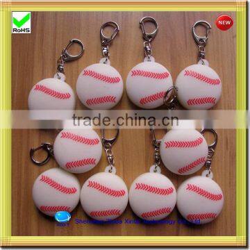 China factory silicone all types of keychains
