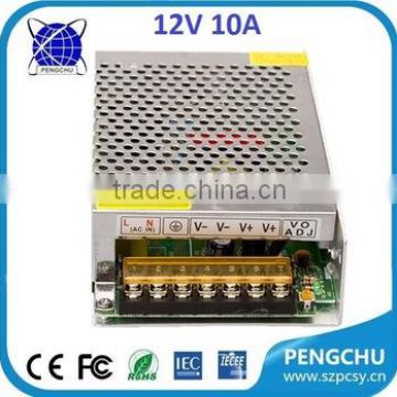 36V 200W POWER SUPPLY/ ADAPTER CE RoHS FCC