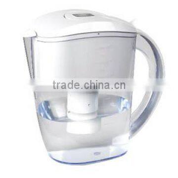 water pitcher filter