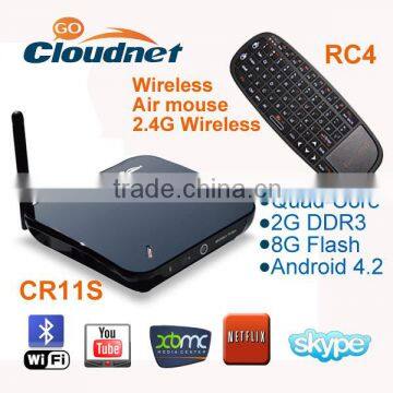 With KODI and Xbmc tv Box Android HD Transmitter & Receiver photo-2
