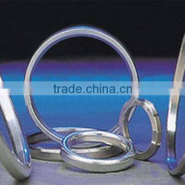 Metal Ring Gasket